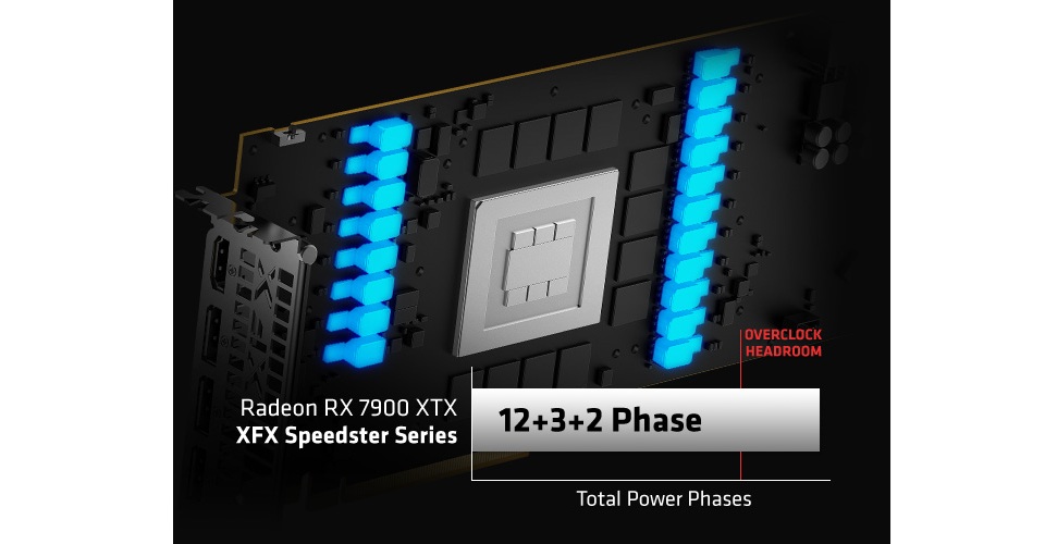 XFX Radeon RX 7900 XTX Speedster Merc 310 Black Edition 24GB Feature 5
